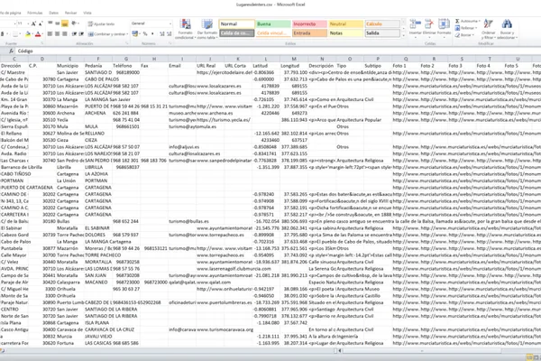 Cultural heritage data transformed into semantic knowledge graph