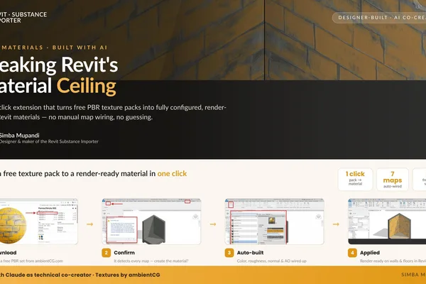 Autodesk Revit's Material Library Criticized as Design Limitation