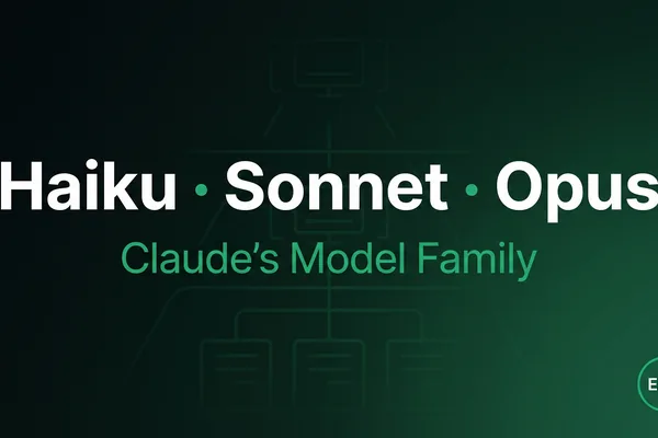 Anthropic's Claude Model Family: Haiku, Sonnet, and Opus Explained