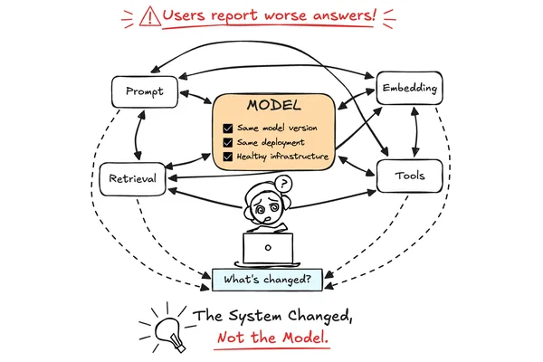 LLMOps requires new thinking beyond model-centric approaches