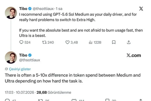 OpenAI's Ultra model shows 5-10x token spend difference vs Medium