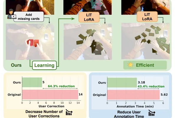 CVPR 2026: Visual AI shifts from accuracy to understanding imperfect real-world data