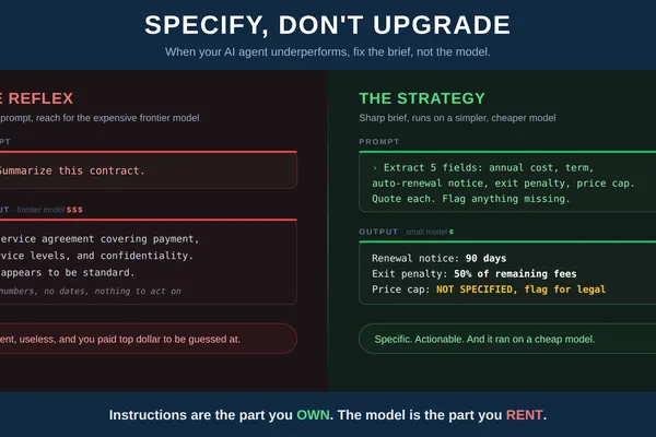 AI Users Should Focus on Better Instructions, Not Just Model Upgrades