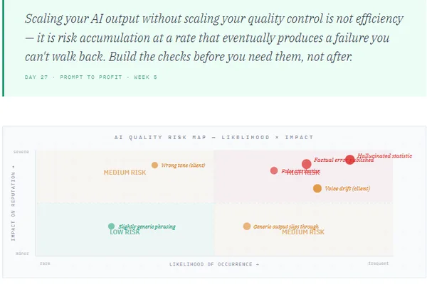 AI quality control systems are essential for scaling operations ethically