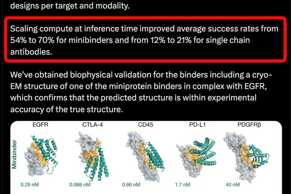 BioHub发布ESMFold 2，以规模化Transformer模型挑战AlphaFold