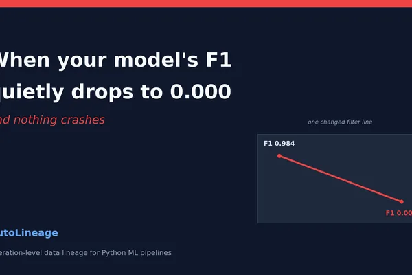 Open-source tool AutoLineage tackles model performance degradation