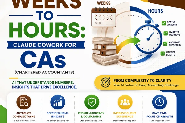 Claude AI assists Chartered Accountants, reducing task time