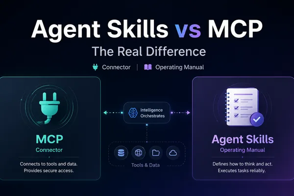 MCP与Agent Skills：理解Agent协作