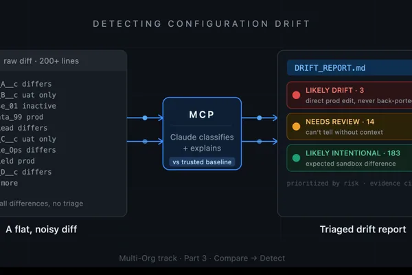 Claude Code and MCP used to build configuration drift detection systems