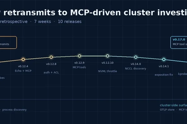 eBPF GPU agent enables LLM-driven cluster performance investigations