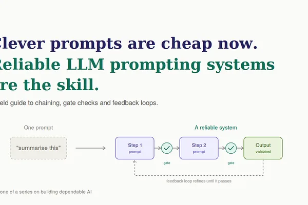 Prompt engineering evolves from clever tricks to reliable AI systems