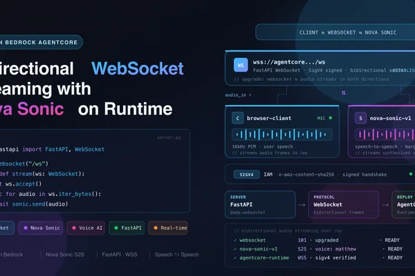 Amazon Nova Sonic enables real-time voice for AI agents via WebSocket streaming