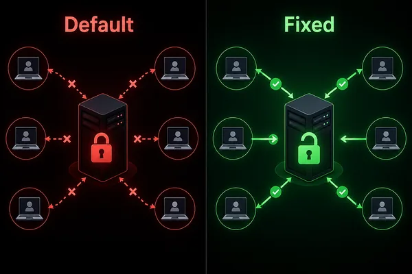 Team ChatGPT alternative uses Ollama and Open WebUI for free