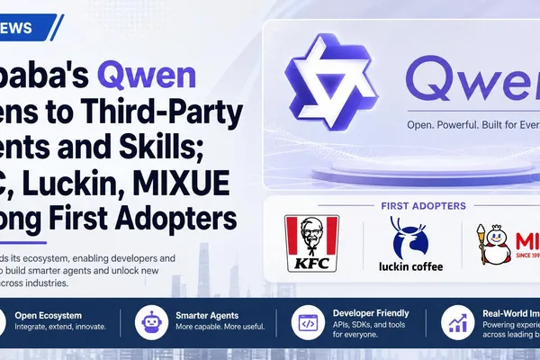 阿里巴巴的Qwen向第三方代理和技能开放