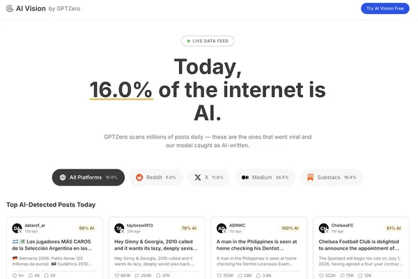 Superhuman acquires AI detection service GPTZero