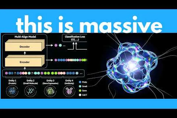 AI models like MAML accelerate drug discovery, targeting cancer