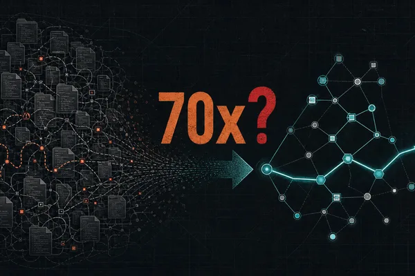 Graphify claims 70x AI coding cost reduction