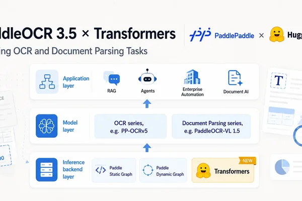 PaddleOCR 3.5 adds Transformers backend for easier AI integration