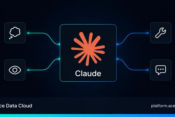 Ace Data Cloud integrates Anthropic's Claude models with advanced features
