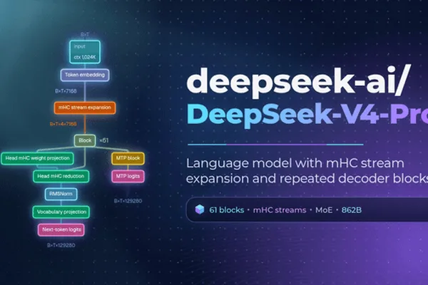 HF Viewer revamps site with instant model search and interactive articles