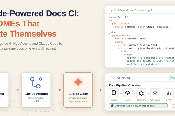 Claude Code automates data pipeline documentation updates via GitHub Actions