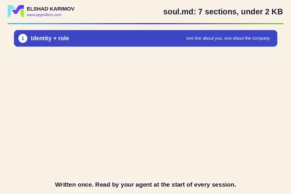 New Markdown File Teaches AI Agents to Write Like You