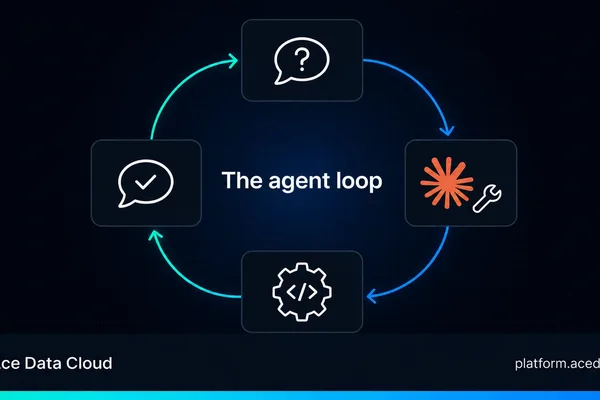 Claude Messages API 支持使用工具的代理开发