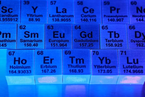 China incentivizes reporting of rare earth export violations