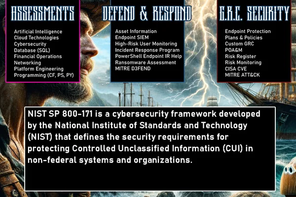 NIST SP 800-171: Cybersecurity framework for protecting CUI