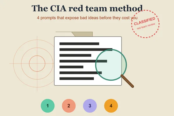 CIA Red Team Method: 4 Prompts to Expose Bad Ideas