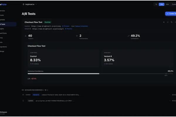 Author builds custom A/B testing tool with Claude code