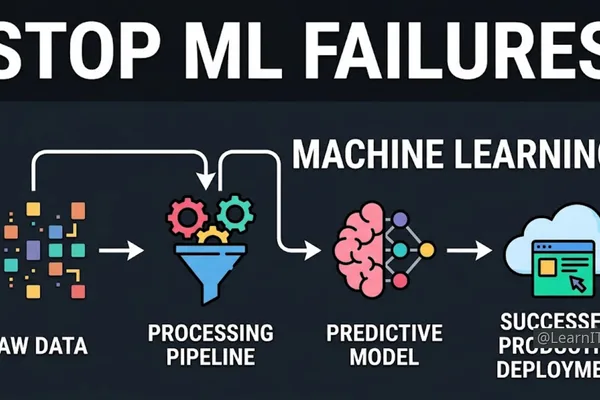 MLOps experts urge engineers to adopt structured processes for predictive modeling