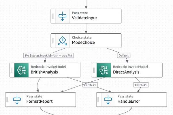 Developer builds British English intent analyzer using Claude 4.5