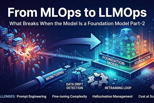 MLOps 演进为 LLMOps 以应对基础模型
