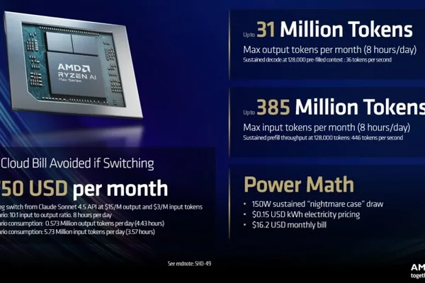 AMD launches $4K Ryzen AI Halo workstation for efficiency