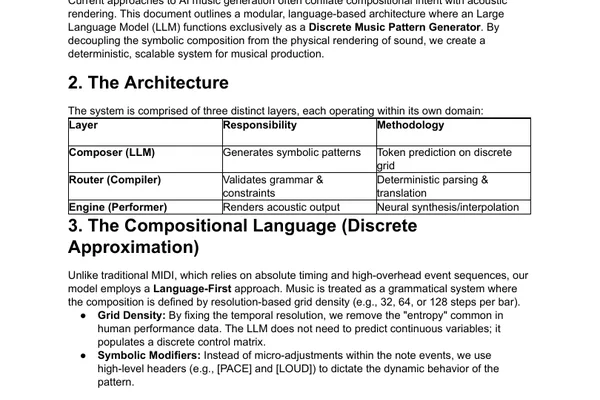 AI researcher explores using LLMs to generate music from MIDI data