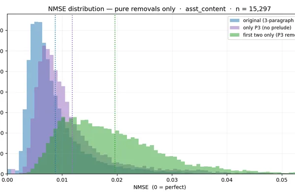 Gemma 3 12B activations analyzed for token explanations