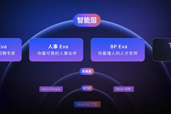 Moka推出三款AI工具，实现HR任务自动化