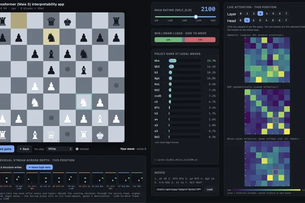 Mechanistic interpretability probes chess AI Maia 3 for knight fork tactic