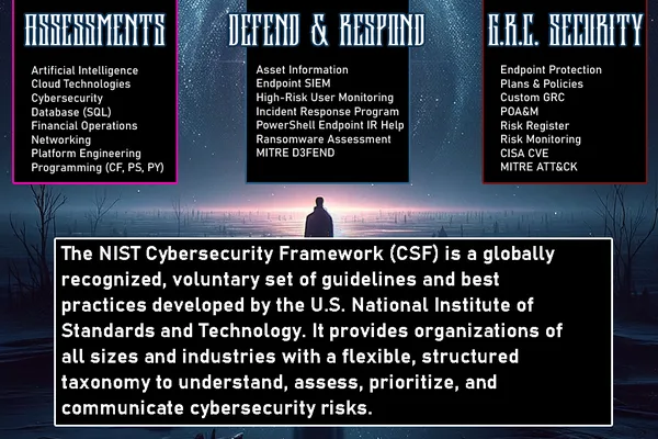NIST Cybersecurity Framework offers structured approach to risk management