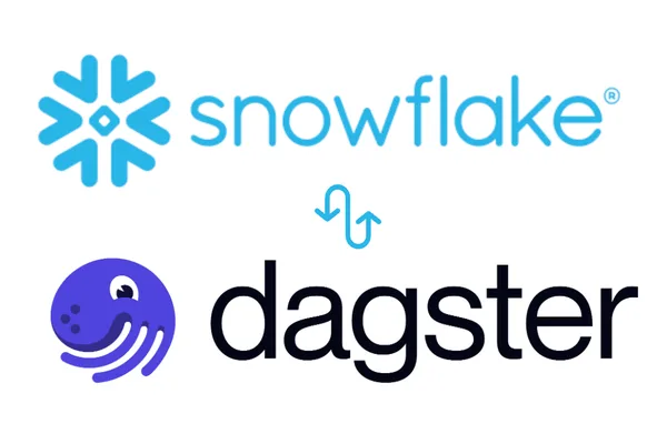MLOps: Orchestrating ML Pipelines with Dagster and Snowflake ML