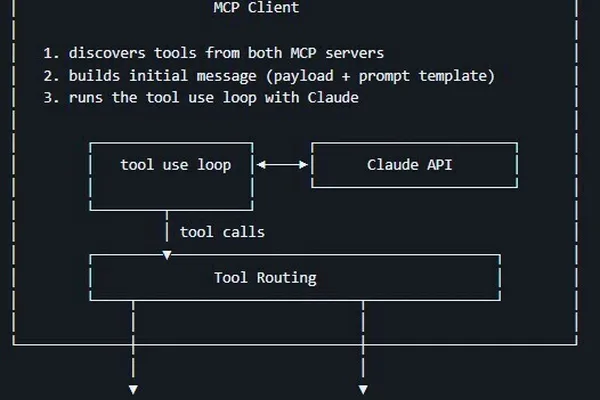 AI Engineer Builds Automated Release Notifier Using Claude and MCP