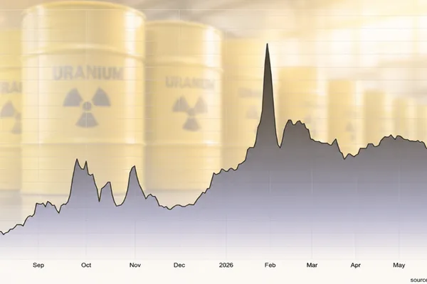 Uranium market prices pause amid strong demand from AI and energy transition