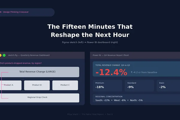 Data analyst sketches Power BI reports in Figma before coding