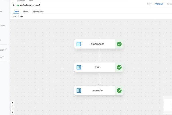 Kubeflow: Evaluating its role in modern MLOps and GitOps