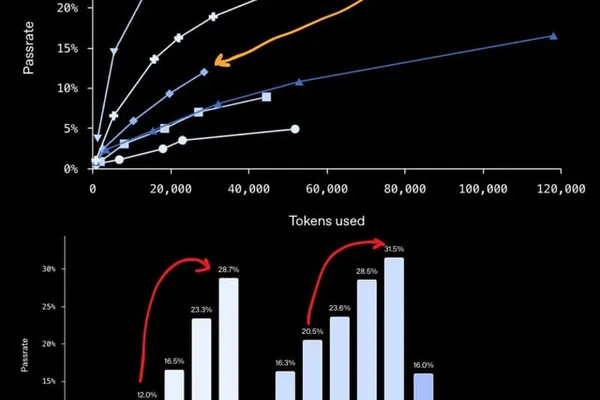 User anticipates major AI capability boost with OpenAI's GPT 5.6