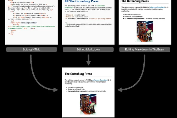 Anthropic's Claude AI Shifts from Markdown to HTML for Outputs