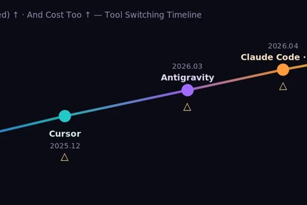 Developer details year-long AI coding tool experimentation and costs