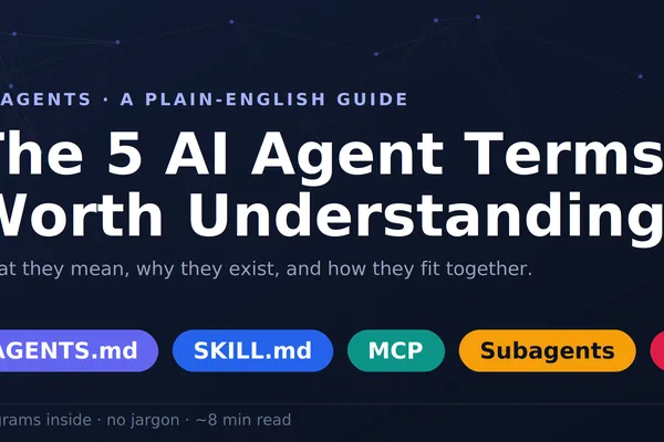 AI代理术语解释：MCP、SKILL.md、A2A及更多