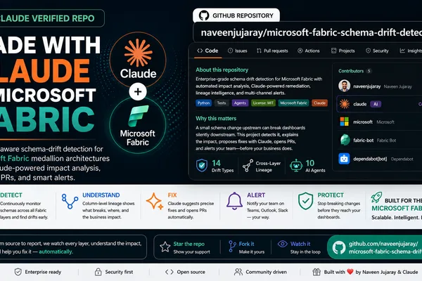 Microsoft Fabric schema drift causes silent data failures, author proposes fix